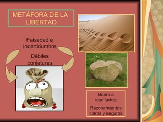 Falsedad e incertidumbre Débiles conjeturas Buenos resultados: Razonamientos claros y seguros METÁFORA DE LA  LIBERTAD 