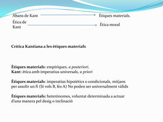 Abans de Kant                                                            Ètiques materials.Ètica de KantÈtica moralCrítica Kantiana a les ètiques materialsÈtiques materials: empíriques, a posteriori.Kant: ètica amb imperatius universals, a prioriÈtiques materials: imperatius hipotètics o condicionals, mitjans per assolir un fi (Si vols B, fes A) No poden ser universalment vàlidsÈtiques materials: heterònomes, voluntat determinada a actuar d’una manera pel desig o inclinació