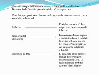 Kant afirma que la llibertat humana, la immortalitat de l’ànima i l’existència de Déu són postulats de la raó pura pràctica.Postulat = proposició no demostrable, suposada necessàriament com a condició de la moral.LlibertatL’exigència moral d’obrar respecte al deure suposa la llibertatLa raó ens ordena a aspirar a la virtut: a l’acord total de la nostra voluntat amb la llei moral. Per complir-lo cal un procés indefinit i il·limitatImmortalitat de l’ànimaExistència de Déu El desacord entre l’ésser i l’haver d’ésser exigeix l'existència de Déu , la realitat en que ambdós camps s’identifiquen