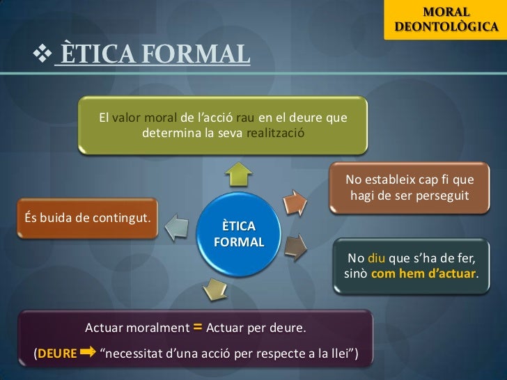 La moral kantiana