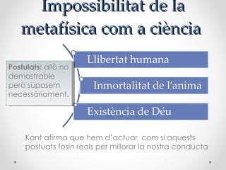 Impossibilitat de la metafísica com a ciència  Postulats:  allò no demostrable però suposem necessàriament.  Kant afirma que hem d’actuar  com si aquests postuats fosin reals per millorar la nostra conducta 