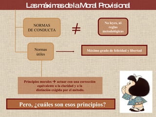 Principios morales    actuar con una corrección  equivalente a la claridad y a la  distinción exigida por el método. Las máximas de la Moral Provisional Normas útiles Máximo grado de felicidad y libertad Pero, ¿cuáles son esos principios? No leyes, ni reglas metodológicas NORMAS DE CONDUCTA = 