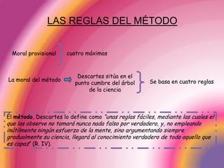 LAS REGLAS DEL MÉTODOcuatro máximasMoral provisionalDescartes sitúa en el punto cumbre del árbol de la cienciaLa moral del métodoSe basa en cuatro reglasÉl método, Descartes lo define como “unas reglas fáciles, mediante las cuales el que las observe no tomará nunca nada falso por verdadero, y, no empleando inútilmente ningún esfuerzo de la mente, sino argumentando siempre gradualmente su ciencia, llegará al conocimiento verdadero de todo aquello que es capaz” (R. IV). 