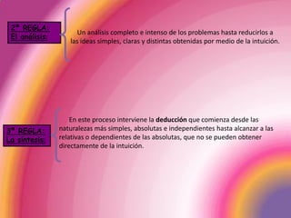 2ª REGLA: El análisis:    Un análisis completo e intenso de los problemas hasta reducirlos a las ideas simples, claras y distintas obtenidas por medio de la intuición.       En este proceso interviene la deducción que comienza desde las naturalezas más simples, absolutas e independientes hasta alcanzar a las relativas o dependientes de las absolutas, que no se pueden obtener directamente de la intuición.3ª REGLA: La síntesis:
