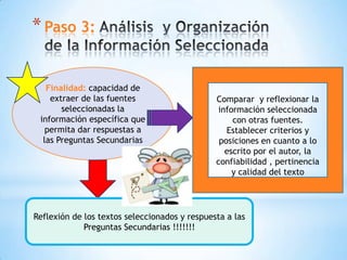 * Paso 3:

   Finalidad: capacidad de
    extraer de las fuentes                     Comparar y reflexionar la
       seleccionadas la                        información seleccionada
 información específica que                        con otras fuentes.
   permita dar respuestas a                       Establecer criterios y
  las Preguntas Secundarias                     posiciones en cuanto a lo
                                                 escrito por el autor, la
                                               confiabilidad , pertinencia
                                                   y calidad del texto




Reflexión de los textos seleccionados y respuesta a las
             Preguntas Secundarias !!!!!!!
 