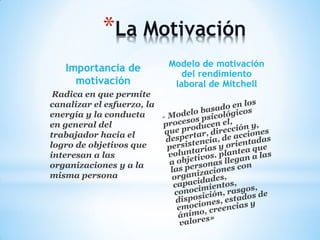 Importancia de
motivación
Radica en que permite
canalizar el esfuerzo, la
energía y la conducta
en general del
trabajador hacia el
logro de objetivos que
interesan a las
organizaciones y a la
misma persona
Modelo de motivación
del rendimiento
laboral de Mitchell
*La Motivación
 