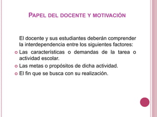 PAPEL DEL DOCENTE Y MOTIVACIÓN
El docente y sus estudiantes deberán comprender
la interdependencia entre los siguientes factores:
 Las características o demandas de la tarea o
actividad escolar.
 Las metas o propósitos de dicha actividad.
 El fin que se busca con su realización.
 
