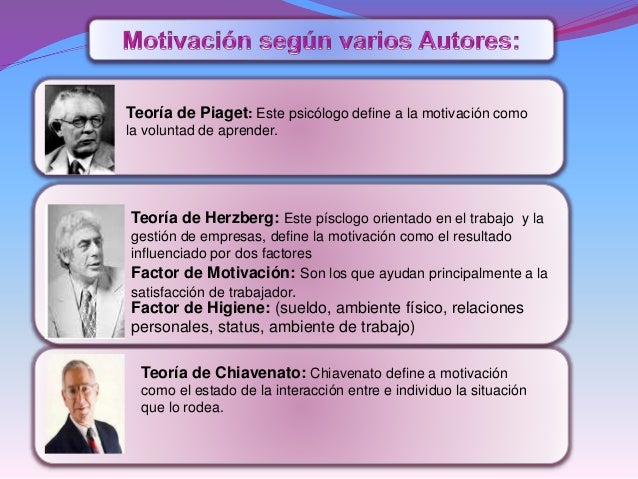 La motivación grupo 7 sección 4