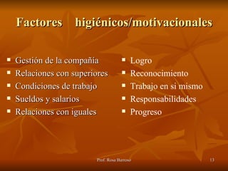 Factores  higiénicos/motivacionales Gestión de la compañía Relaciones con superiores Condiciones de trabajo Sueldos y salarios Relaciones con iguales Logro  Reconocimiento Trabajo en si mismo Responsabilidades Progreso 