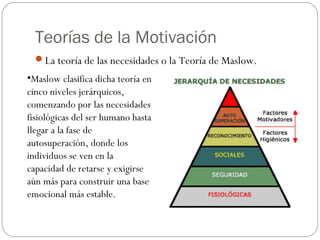 Teorías de la Motivación
  La teoría de las necesidades o la Teoría de Maslow.
•Maslow clasifica dicha teoría en
cinco ni...