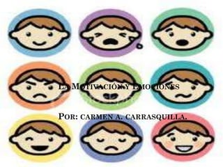 LA MOTIVACIÓN Y EMOCIONES


POR: CARMEN A. CARRASQUILLA.
 