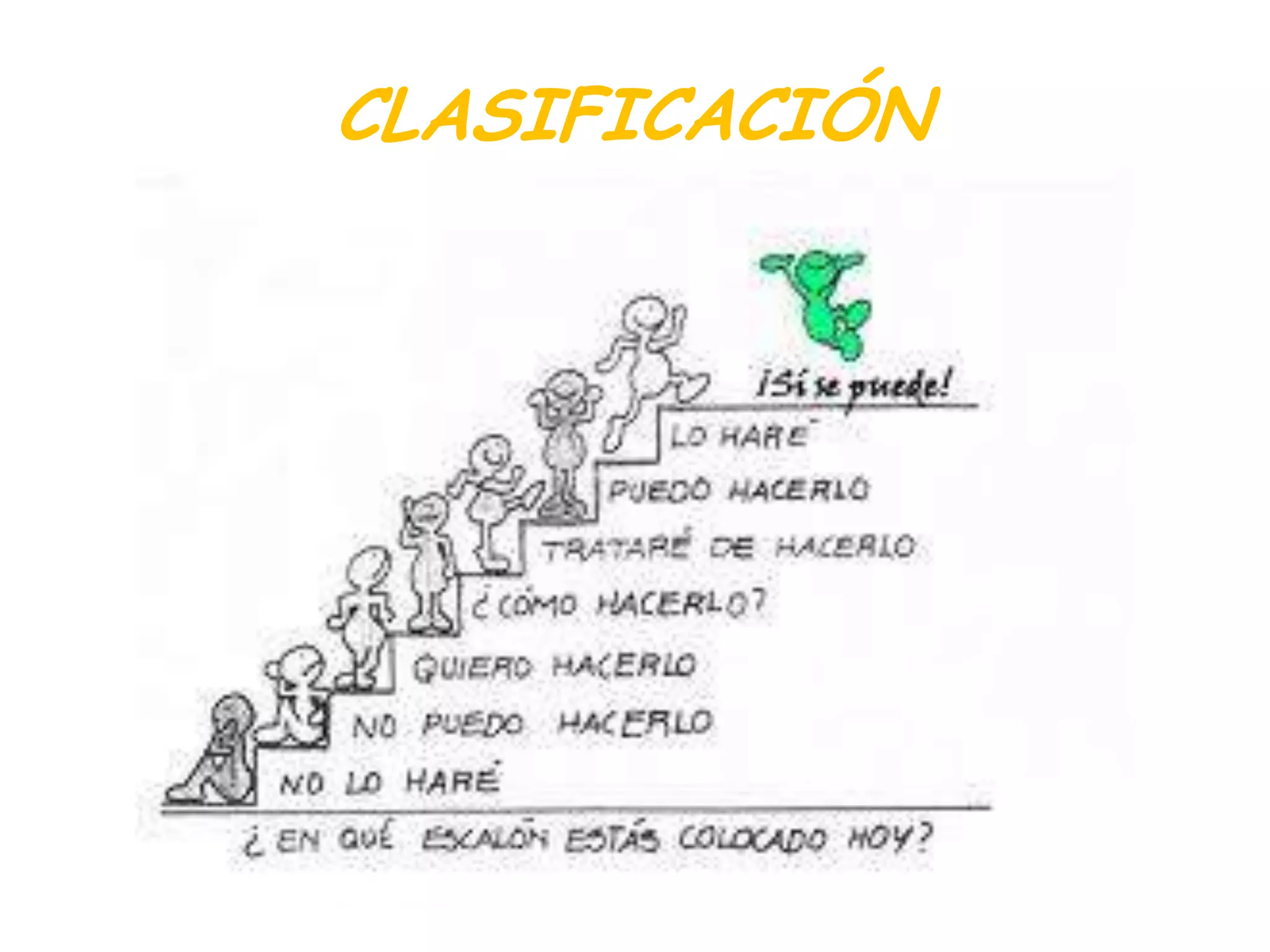 CLASIFICACIÓN

 
