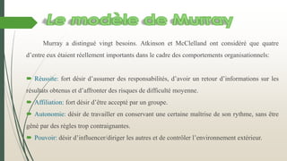 Murray a distingué vingt besoins. Atkinson et McClelland ont considéré que quatre
d’entre eux étaient réellement importants dans le cadre des comportements organisationnels:
 Réussite: fort désir d’assumer des responsabilités, d’avoir un retour d’informations sur les
résultats obtenus et d’affronter des risques de difficulté moyenne.
 Affiliation: fort désir d’être accepté par un groupe.
 Autonomie: désir de travailler en conservant une certaine maîtrise de son rythme, sans être
gêné par des règles trop contraignantes.
 Pouvoir: désir d’influencer/diriger les autres et de contrôler l’environnement extérieur.
 