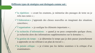 Différents types de stratégies sont distingués comme suit :
 la répétition : « avant les examens, je mémorise des passages de texte ou je
relis mes notes » ;
 l’élaboration:« j’apprends des choses nouvelles en imaginant des situations
concrètes»;
 l’organisation : « je souligne les éléments importants » ;
 la recherche d’informations : « quand je ne peux comprendre quelque chose,
je recherche alors des informations supplémentaires sur le domaine » ;
 la gestion du temps : « je détermine le temps que je dois passer journellement
à apprendre en me référant à un plan de travail » ;
 la pensée critique : « je n’aime pas les tâches soumises à la critique d’un
examinateur».
 