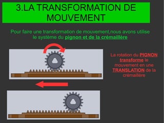 Pour faire une transformation de mouvement,nous avons utilise
le système du pignon et de la crémaillère
3.LA TRANSFORMATION DE
MOUVEMENT
La rotation du PIGNON
transforme le
mouvement en une
TRANSLATION de la
crémaillère
 