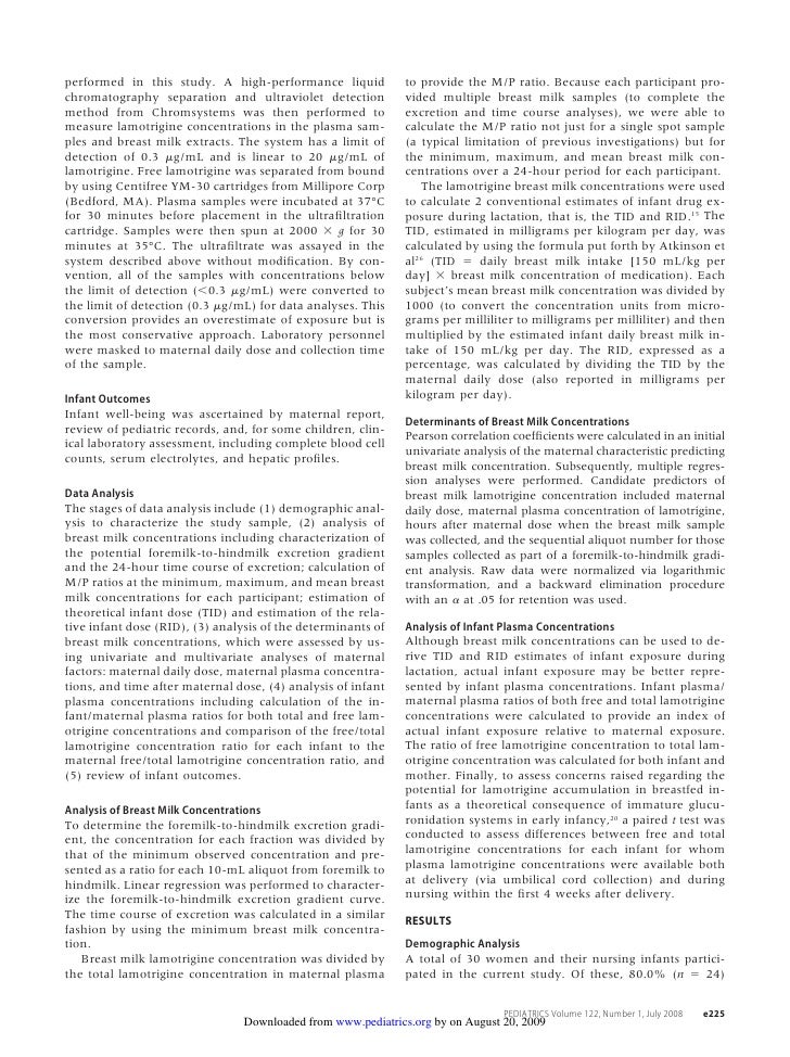 Lamotrigine In Breast Milk And Nursing Infants Determination Of Expos…
