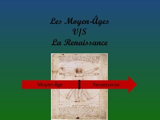 Les Moyen-Âges  V/S  La Renaissance  Moyen-Âge Renaissance 