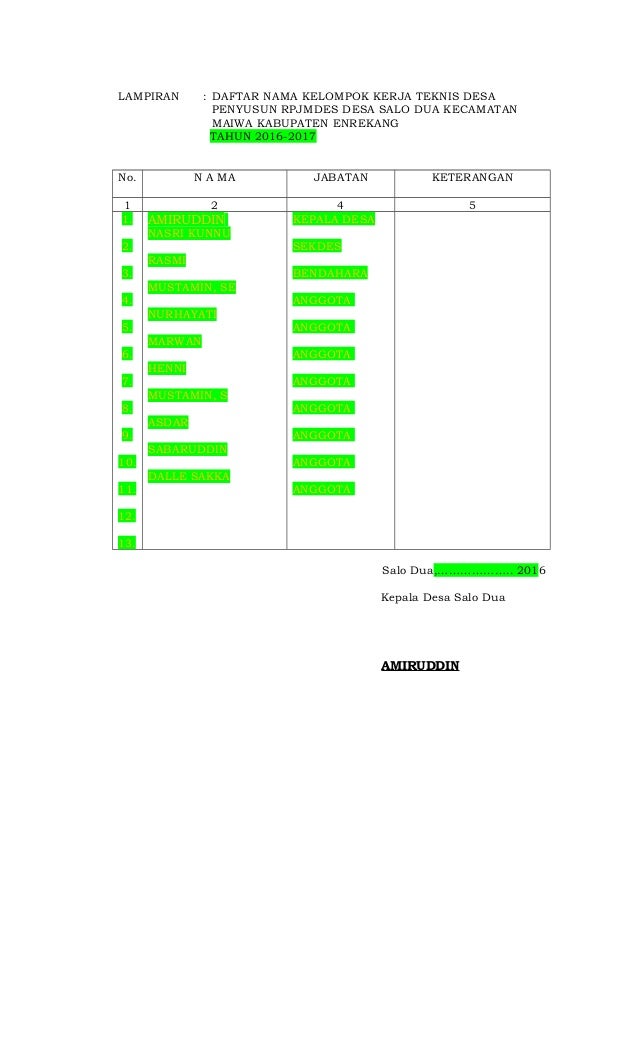 Contoh Sk Tim 11 Rpjmdes Guru Ilmu Sosial