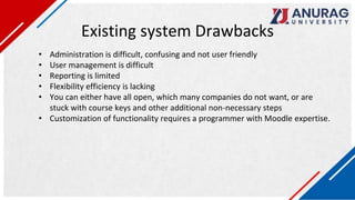 Existing system Drawbacks
• Administration is difficult, confusing and not user friendly
• User management is difficult
• Reporting is limited
• Flexibility efficiency is lacking
• You can either have all open, which many companies do not want, or are
stuck with course keys and other additional non-necessary steps
• Customization of functionality requires a programmer with Moodle expertise.
 