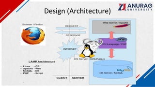 Design (Architecture)
 