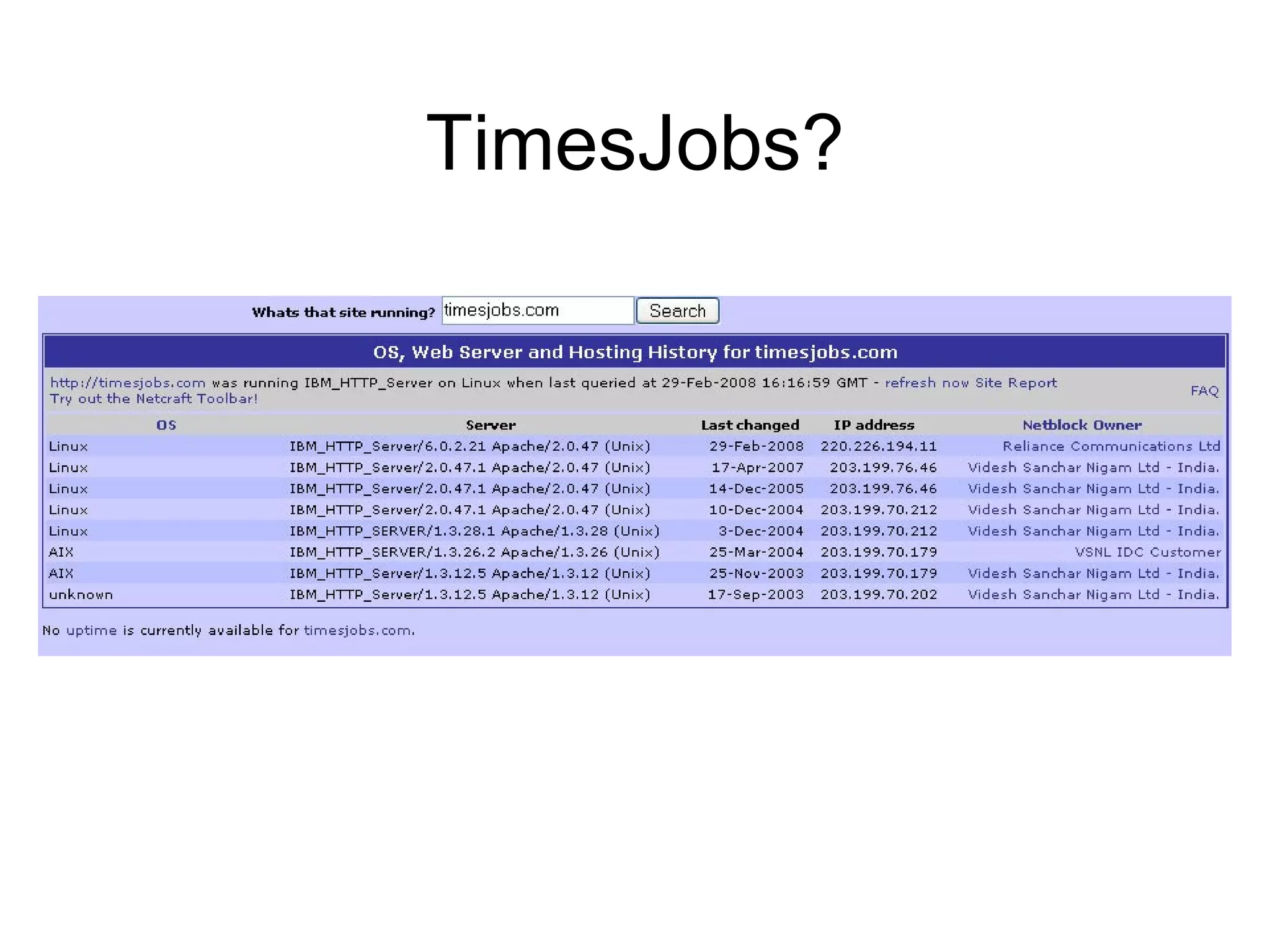 TimesJobs? 