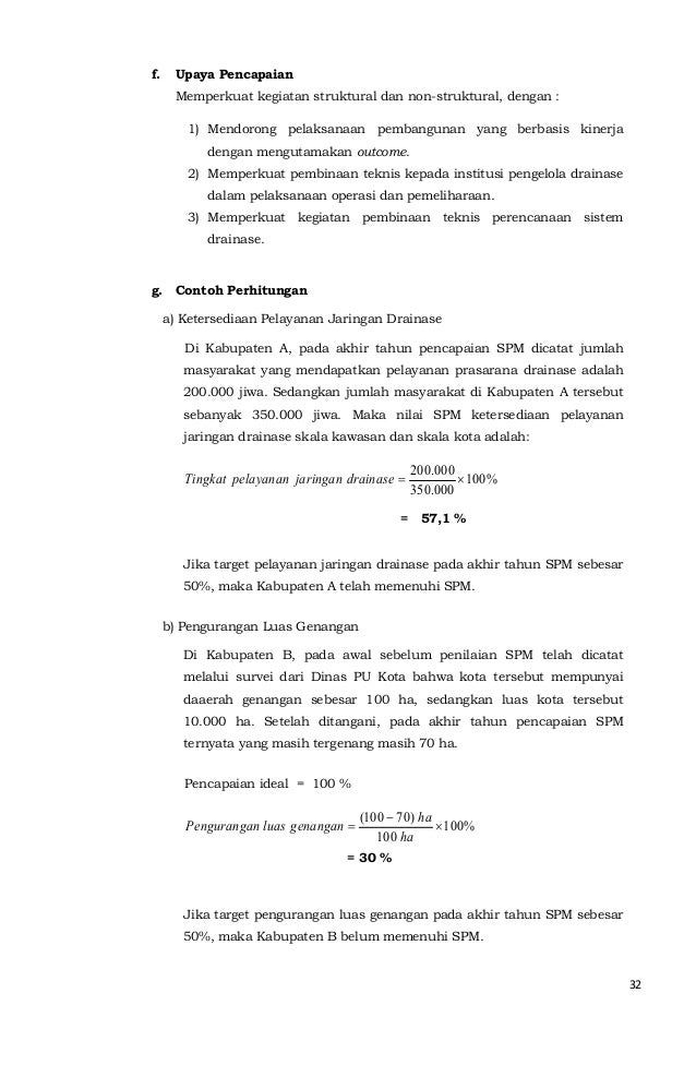 Permen PU 01 2014 Standar Pelayanan Minimal Bidang 