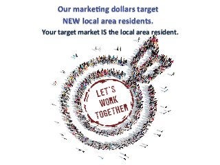 Our	
  markeFng	
  dollars	
  target	
  
NEW	
  local	
  area	
  residents.	
  
Your	
  target	
  market	
  IS	
  the	
  local	
  area	
  resident.	
  
 