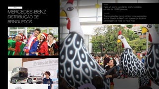 MERCEDES-BENZ
DISTRIBUÍÇÃO DE
BRINQUEDOS
EVENTO
RH Fazer um evento para família dos funcionários,
um total de 16.000 pessoas.
DESAFIO
SOLUÇÃO
Criamos atrações para o público, como exposições
e uma “Parade de Natal” com a presença de vários
personagens de Natal e o Papai Noel.
 