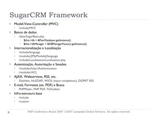 SugarCRM Framework Model-View-Controller (MVC) /include/MVC Banco de dados /data/SugarBean.php $this->db = &PearDatabase::getInstance();  $this->dbManager = &DBManagerFactory::getInstance(); Internacionalização e Localização /include/language /modules/[MyModule]/language /include/Localization/Localization.php Autenticação, Autorização e Sessões /modules/User/Authentication /modules/ACL AJAX, Webservices, RSS, etc. Dashlets, NuSOAP, WICK (input completion),  DOMIT RSS E-mail, Formatos (ex. PDF) e Busca PHPMailer, PHP PDF, FCKeditor  Infra-estrutura base /include /custom PHP Conference Brasil 2007 ©2007  Lampada  Global Services. All rights reserved. 