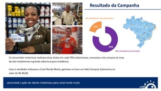 O consumidor misterioso realizava duas visitas em cada PDV selecionado, simulando uma compra de tinta
de alto rendimento e grande cobertura para residência.
Caso o vendedor indicasse a Coral Rende Muito, ganhava na hora um Vale Compras Submarino no
valor de R$ 40,00.
akzonobel | ação de cliente misterioso para coral rende muito
Resultado da Campanha
88 vendedores não premiados
340 vendedores premiados
 