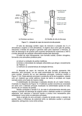 Figura 11 – Lâmpada de vapor de mercúrio de alta pressão
O tubo de descarga contém vapor de mercúrio à pressão de 2 a 4
atmosferas e argônio a 0.03 atmosferas. O argônio atua como gás de partida,
reduzindo a tensão de ignição e gerando calor para vaporizar o mercúrio. O
tubo de descarga é de quartzo para suportar temperaturas superiores a 340°C
e evitar absorção da radiação ultravioleta emitida pela descarga.
O bulbo de vidro transparente, com formato ovóide, contém nitrogênio,
formando uma atmosfera protetora para:
a) reduzir a oxidação de partes metálicas,
b) limitar a intensidade da radiação ultravioleta que atinge o revestimento
de "fósforo", e
c) melhorar as características de isolação térmica.
A lâmpada de vapor de mercúrio de alta pressão apresenta três
eletrodos, dois principais, um em cada extremidade do tubo de descarga, e
outro auxiliar, próximo de um dos eletrodos principais, conforme mostra a
Figura 11 (b). Cada eletrodo principal é constituído de fio de tungstênio, coberto
com um material que emite elétrons (óxido de bário) e enrolado em dupla
camada sobre uma haste do mesmo metal.
A estabilização da descarga é realizada através de um reator indutivo,
mostrado no diagrama da Figura 12. O eletrodo auxiliar encontra-se conectado
em série com o eletrodo principal, localizado na extremidade oposta do tubo,
através de um resistor de partida.
Nestas condições a tensão C.A. da rede é suficientemente elevada para
realizar a ignição da descarga de argônio entre o eletrodo auxiliar e o principal
adjacente, que vaporiza o mercúrio líquido e produz íons necessários para
estabelecer o arco entre os eletrodos principais.
Após a ignição do arco principal, a queda de tensão sobre o resistor de
partida reduz a diferença de potencial entre os eletrodos auxiliar e principal
adjacente, extinguindo o arco entre ambos.
 
