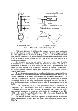 Figura 14 – Lâmpada de vapor de sódio de alta pressão
A lâmpada de vapor de sódio de alta pressão começou a ser produzida
em escala industrial na década de 60, após a síntese da alúmina policristalina
ou p.c.a. (“policristalline aluminium oxide”). O p.c.a. é um material cerâmico
com elevado ponto de fusão, translúcido (coeficiente de transmissão de luz de
90%) e resistente quimicamente ao vapor de sódio sob alta pressão e a
temperatura elevada.
Em lâmpadas convencionais, o tubo de descarga contém vapor de sódio
a pressão de 0.13 atmosferas, vapor de mercúrio a pressão de 0.5 a 2
atmosferas e xenônio, que atua como gás de partida, gerando calor para
vaporizar o mercúrio e o sódio. O mercúrio, na forma de vapor e a uma pressão
significativamente superior ao sódio, reduz a perda por calor e eleva a tensão
de arco da lâmpada.
O tubo de descarga possui uma secção reduzida, com espaço suficiente
para alojar apenas um eletrodo em cada extremidade. O eletrodo, mostrado em
detalhe na Figura 14, é construtivamente similar ao da lâmpada de vapor de
mercúrio de alta pressão. A haste de tungstênio é fixada por solda no interior
de um tubo passante de nióbio que funciona como uma camisa e oferece um
grau de liberdade para o posicionamento do tubo de descarga no interior do
bulbo.
O bulbo das lâmpadas HPS é em geral transparente ou apresenta um
revestimento de “fósforo” neutro para tornar a superfície difusa, sem alterar a
distribuição espectral da luz emitida. A lâmpada de vapor de sódio
convencional apresenta, em geral, um baixo índice de reprodução de cor (CRI
≈ 20), porém, uma elevada eficácia luminosa (120 lm/W para a lâmpada de 400
W) e vida útil longa (24 000 horas).
No entanto, existem lâmpadas especiais que apresentam um elevado
índice de reprodução de cor (CRI = 85), porém, com uma eficácia luminosa de
80 lm/W.
 