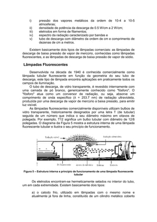i) pressão dos vapores metálicos da ordem de 10-4 a 10-5
atmosferas;
ii) densidade de potência da descarga de 0.5 W/cm a 2 W/cm;
iii) eletrodos em forma de filamentos;
iv) espectro da radiação caracterizado por bandas e
v) tubo de descarga com diâmetro da ordem de cm e comprimento de
dezenas de cm a metros.
Existem basicamente dois tipos de lâmpadas comerciais: as lâmpadas de
descarga de baixa pressão de vapor de mercúrio, conhecidas como lâmpadas
fluorescentes, e as lâmpadas de descarga de baixa pressão de vapor de sódio.
Lâmpadas Fluorescentes
Desenvolvida na década de 1940 é conhecida comercialmente como
lâmpada tubular fluorescente em função da geometria do seu tubo de
descarga, este tipo de lâmpada encontra aplicações em praticamente todos os
campos de iluminação.
O tubo de descarga, de vidro transparente, é revestido internamente com
uma camada de pó branco, genericamente conhecido como "fósforo". O
"fósforo" atua como um conversor de radiação, ou seja, absorve um
comprimento de onda específico (λ = 253.7 nm) de radiação ultravioleta,
produzida por uma descarga de vapor de mercúrio a baixa pressão, para emitir
luz visível.
As lâmpadas fluorescentes comercialmente disponíveis utilizam bulbos de
vidro transparente, historicamente designados por uma letra T (de tubular)
seguida de um número que indica o seu diâmetro máximo em oitavos de
polegada. Por exemplo, T12 significa um bulbo tubular com diâmetro de 12/8
polegadas. O diagrama da Figura 5 mostra a estrutura interna de uma lâmpada
fluorescente tubular e ilustra o seu princípio de funcionamento.
Figura 5 – Estrutura interna e principio de funcionamento de uma lâmpada fluorescente
tubular
Os eletrodos encontram-se hermeticamente selados no interior do tubo,
um em cada extremidade. Existem basicamente dois tipos:
a) o catodo frio, utilizado em lâmpadas com o mesmo nome e
atualmente já fora de linha, constituído de um cilindro metálico coberto
 
