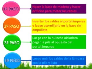 Hacer la base de madera y hacer
orificios para meter los cables
Insertar los cables al portalámparas
y luego atornillarlo en la base sin
ampolleta
Luego con la huincha aisladora
pegar la pila al opuesto del
portalámparas
 