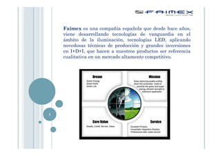 Faimex es una compañía española que desde hace años,
    viene desarrollando tecnologías de vanguardia en el
    ámbito de la iluminación, tecnologías LED, aplicando
    novedosas técnicas de producción y grandes inversiones
    en I+D+I, que hacen a nuestros productos ser referencia
    cualitativa en un mercado altamente competitivo.




1
 