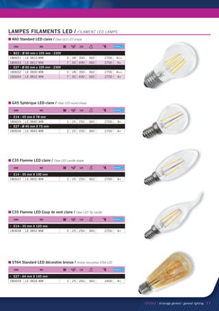 KIT NEON VOITURE COMPACT 108 LED/MÈTRE RGB 80 WATTS + V2 BOOST