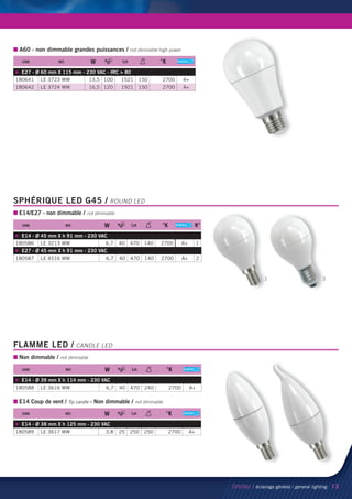 Lampe LED 3,5 watts douille G9 Dimmable 280 lumens lumière blanche