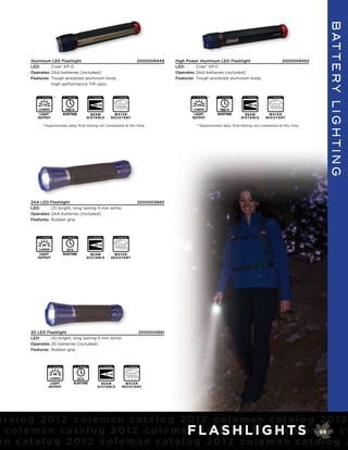 B AT T E R y L I G h T I n G
        Aluminum LED Flashlight                                                                                   2000009449        High Power Aluminum LED Flashlight                                            2000009452
        LED:      Cree® XP-G                                                                                                        LED:      Cree® XP-C
        Operates: 2AA batteries (included)                                                                                          Operates: 2AA batteries (included)
        Features: Tough anodized aluminum body                                                                                      Features: Tough anodized aluminum body
                  High performance TIR optic


           FL 1 STANDARD   **         FL 1 STANDARD              FL 1 STANDARD              FL 1 STANDARD                                  FL 1 STANDARD   **   FL 1 STANDARD    FL 1 STANDARD    FL 1 STANDARD



             170                                                    TBD m                                                                    100                                    TBD m
           LUMENS                      TBD h                                                                                               LUMENS                TBD h
            LIGHT                     RUNTIME                    BEAM                    W ATER                                             LIGHT               RUNTIME             BEAM           W ATER
           OUTPUT                                            D I STANCE                RESI STANT                                          OUTPUT                               D I STANCE       RESI STANT

               **Approximate data; final testing not completed at this time.                                                                  **Approximate data; final testing not completed at this time.




        2AA LED Flashlight                                                                                         2000003680
        LED:      (3) bright, long lasting 5 mm white
        Operates: 2AA batteries (included)
        Features: Rubber grip



           FL 1 STANDARD              FL 1 STANDARD              FL 1 STANDARD              FL 1 STANDARD



              29                                                      25 m
           LUMENS                       34 h
            LIGHT                     RUNTIME                    BEAM                    W ATER
           OUTPUT                                            D I STANCE                RESI STANT




        2D LED Flashlight                                                                                              2000003681
        LED:      (5) bright, long lasting 5 mm white
        Operates: 2D batteries (included)
        Features: Rubber grip



                      FL 1 STANDARD              FL 1 STANDARD              FL 1 STANDARD              FL 1 STANDARD



                           48                                                    31 m
                      LUMENS                      63 h
                      LIGHT                     RUNTIME                      BEAM                    W ATER
                     OUTPUT                                              D I STANCE                RESI STANT




atalog 2012 coleman catalog 2012 coleman catalog 2012
 c o l e m a n c a t a l o g 2 0 1 2 c o l e m a F La t a l o gL I0 1 2 c oS m69 n c a
                                                 n c A S H 2 G H T le a
an catalog 2012 coleman catalog 2012 coleman catalog 2
 