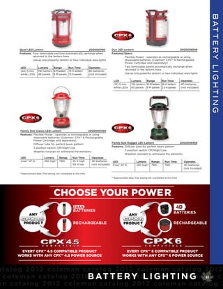 B AT T E R y L I G h T I n G
       Quad LED Lantern                                      2000001150                   Duo LED Lantern                                    2000008548
       Features: Four removable sections automatically recharge when                      Features/Specs:
                 returned to the lantern base                                                      Flexible Power - operates as rechargeable or using
                 Use as one powerful lantern or four individual area lights                        disposable batteries (Coleman® CPX™ 6 Rechargeable
                                                                                                   Power Cartridge sold separately)
       LED              Lumens      Range       Run Time               Operates                    Two removable panels automatically recharge when
                                                                                                   returned to the lantern base
       (24) 5 mm        190 lantern 8 M lantern 75 H lantern           8D batteries
       white LEDs       48 panels 8 M panels 1.5 H panels              (not included)              Use as one powerful lantern or two individual area lights

                                                                                           LED              Lumens      Range        Run Time             Operates
                                                                                           (12) 5 mm        216 lantern 10 M lantern 56 H lantern         4D batteries
                                                                                           white LEDs       60 panels 8 M panels 2.5 H panels             (not included)




       Family Size Classic LED Lantern                    2000009460
       Features: Flexible Power - operates as rechargeable or using
                 disposable batteries (Coleman® CPX™ 6 Rechargeable
                 Power Cartridge sold separately)
                                                                                          Family Size Rugged LED Lantern                     2000009459
                 Diffuser tube for perfect beam pattern
                                                                                          Features: Diffuser tube for perfect beam pattern
                 3 position switch: Off/High/Low
                                                                                                    3 position switch: Off/High/Low
                 Weather resistant to withstand the elements
                                                                                                    Weather resistant to withstand the elements
       LED                   Lumens     Range           Run Time         Operates
       Cree® XP-G            350 high** TBD             25 H high        4D batteries     LED                   Lumens     Range           Run Time         Operates
                                                        50 H low         (not included)   Cree® XP-G            350 high** TBD             TBD              4D batteries
                                                                                                                                                            (not included)

       **Approximate data; final testing not completed at this time.
                                                                                          **Approximate data; final testing not completed at this time.




                                      CHOOSE YOUR POWER
                                                        BATTERIES                                                                                  BATTERIES
               ANY                                                                                       ANY

          PRODUC T                                      RECHARGEABLE                                PRODUC T                                       RECHARGEABLE




       EVERY CPX™ 4.5 COMPATIBLE PRODUCT                                                            EVERY CPX™ 6 COMPATIBLE PRODUCT
      WORKS WITH ANY CPX™ 4.5 POWER SOURCE                                                         WORKS WITH ANY CPX™ 6 POWER SOURCE



atalog 2012 coleman catalog 2012 coleman catalog 2012
 c o l e m a n c a t a l o g 2 0 1 2B AT m a nR Yt aLo g 2 0 T I N G m 61 n c a
                                     cole T E ca l I G H 12 cole a
an catalog 2012 coleman catalog 2012 coleman catalog 2
 