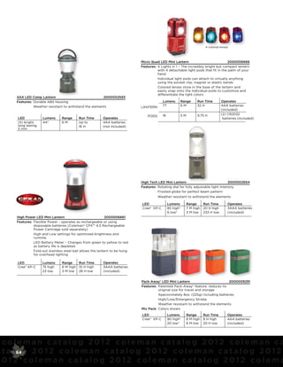 4 colored lenses




                                                                           Micro Quad LED Mini Lantern                            2000006666
                                                                           Features: 4 Lights in 1 – The incredibly bright but compact lantern
                                                                                     with 4 detachable light pods that fit in the palm of your
                                                                                     hand
                                                                                     Individual light pods can attach to virtually anything
                                                                                     using the pocket clip, magnet or elastic bands
                                                                                     Colored lenses store in the base of the lantern and
                                                                                     easily snap onto the individual pods to customize and
                                                                                     differentiate the light colors
   4AA LED Camp Lantern                               2000002593
   Features: Durable ABS housing                                                        Lumens      Range      Run Time         Operates
             Weather resistant to withstand the elements                   LANTERN      77          6M         32 H             4AA batteries
                                                                                                                                (included)
                                                                                        16          5M         9.75 H           (2) CR2032
                                                                               PODS
    LED            Lumens     Range      Run Time       Operates                                                                 batteries (included)
    (5) bright,    44*        6M         Up to          4AA batteries
    long lasting                         16 H           (not included)
    5 mm




                                                                           High Tech LED Mini Lantern                              2000002654
                                                                           Features: Rotating dial for fully adjustable light intensity
                                                                                     Frosted globe for perfect beam pattern
                                                                                      Weather resistant to withstand the elements

                                                                           LED               Lumens      Range      Run Time        Operates
                                                                           Cree® XP-C        85 high*    7 M high   20 H high       3AAA batteries
                                                                                             6 low*      3 M low    233 H low       (included)
   High Power LED Mini Lantern                             2000006661
   Features: Flexible Power - operates as rechargeable or using
             disposable batteries (Coleman® CPX™ 4.5 Rechargeable
             Power Cartridge sold separately)
             High and Low settings for optimized brightness and
             runtime
             LED Battery Meter – Changes from green to yellow to red
             as battery life is depleted
             Fold-out stainless steel bail allows the lantern to be hung
             for overhead lighting

    LED            Lumens      Range    Run Time        Operates
    Cree® XP-C     75 high     6 M high 10 H high       3AAA batteries
                   23 low      3 M low 26 H low         (included)


                                                                           Pack-Away® LED Mini Lantern                         2000009291
                                                                           Features: Patented Pack-Away® feature: reduces its
                                                                                     original size for travel and storage
                                                                                     Approximately 8oz. (225g) including batteries
                                                                                     High/Low/Emergency Strobe
                                                                                     Weather resistant to withstand the elements
                                                                           Mix Pack: Colors shown
                                                                           LED               Lumens      Range    Run Time          Operates
                                                                           Cree® XP-C        90 high*    8 M high 8 H high          4AA batteries
                                                                                             20 low*     6 M low 20 H low           (included)




 coleman catalog 2012 coleman catalog 2012 coleman ca
atalog 2012 coleman catalog 2012 coleman catalog 2012
    64

2012 coleman catalog 2012 coleman catalog 2012 colema
 