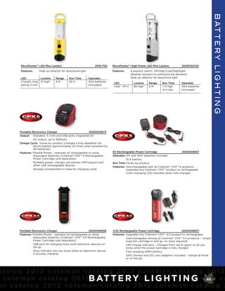 B AT T E R y L I G h T I n G
       MicroPacker™ LED Mini Lantern                               5319-700    MicroPacker™ High Power LED Mini Lantern             2000000132

       Features:     Slide up relector for directional light                   Features:     4 position switch: Of/High/Low/Nightlight
                                                                                             Weather resistant to withstand the elements
       LED            Lumens      Range       Run Time         Operates                      Slide up relector for directional light
       2 bright, long 13 high*    3M          92 H             3AA batteries
                                                                                LED            Lumens     Range      Run Time      Operates
       lasting 5 mm                                            (included)
                                                                                Cree® XP-C     80 high*   6M         7 H high      3AA batteries
                                                                                                                     14 H low      (included)




       Portable Electronics Charger                        2000002673
       Output: Standard 3.1 mm and USB jacks (regulated 5V
                 DC output, up to 500mA)
       Charge Cycle: Varies by product (charges a fully depleted cell
                 phone battery approximately 20 times when powered by
                 4D batteries)
       Features: Flexible Power - operates as rechargeable or using            6V Rechargeable Power Cartridge                     2000008557
                 disposable batteries (Coleman® CPX™ 6 Rechargeable            Operates: 12V and 120V adapters included
                 Power Cartridge sold separately)                                        SLA battery
                 Portable power: charges cell phones, MP3 players and          Run Time: Varies by product
                 other USB rechargeable devices
                                                                               Features: Interchangeable with all Coleman® CPX™ 6 products
                 Storage compartment in base for charging cords                          Upgrades any Coleman® CPX™ product to rechargeable
                                                                                         Color changing LED indicates when fully charged




       Portable Electronics Charger                        2000006658          4.5V Rechargeable Power Cartridge                    2000006657
       Features: Flexible Power - operates as rechargeable or using            Features: Upgrades any Coleman® CPX™ 4.5 product to rechargeable
                 disposable batteries (Coleman® CPX™ 4.5 Rechargeable                    Interchangeable among all Coleman® CPX™ 4.5 products – simply
                 Power Cartridge sold separately)                                        snap the cartridge in and go, no tools required!
                 USB port for charging most small electronic devices on                  LED Charge Indicator – changes from red to green to let you
                 the go                                                                  know when the power cartridge is fully charged
                 Glow indicator lets you know when an electronic device                  Fast charging NiMH battery
                 is actively charging
                                                                                         120V (home) and 12V (car) adapters included – charge at home
                                                                                         or on the go




atalog 2012 coleman catalog 2012 coleman catalog 2012
 c o l e m a n c a t a l o g 2 0 1 2B AT m a nR Yt aLo g 2 0 T I N G m65 n c a
                                     cole T E ca l I G H 12 cole a
an catalog 2012 coleman catalog 2012 coleman catalog 2
 