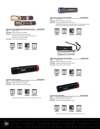 Multi-Color Aluminum LED Flashlight                   2000009424
                                                                                               LED:      Cree® XP-C
                                                                                               Operates: 3AAA batteries (included)
                                                                                               Features: Tough anodized aluminum body
                                                                                                         Rotating for light color change: white for general purpose,
                                                                                                         red for enhanced night vision, blue for blood trails


   Aluminum LED Flashlight with Red & Blue Lenses                                 200004488             FL 1 STANDARD        FL 1 STANDARD    FL 1 STANDARD     FL 1 STANDARD



   LED:      Cree® XP-C                                                                                     95                                    163 m
   Operates: 3AAA batteries (included)                                                                  LUMENS                 3h
                                                                                                         LIGHT               RUNTIME             BEAM           W ATER
   Features: Tough anodized aluminum body                                                               OUTPUT                               D I STANCE       RESI STANT
             Includes blue and red lenses that store on
             the tail cap of the flashlight
   Mix pack: Two colors: graphite & tan


           FL 1 STANDARD        FL 1 STANDARD    FL 1 STANDARD    FL 1 STANDARD



              70                                    147 m
           LUMENS                 10 h
           LIGHT                RUNTIME             BEAM           W ATER
          OUTPUT                                D I STANCE       RESI STANT




                                                                                               High Power Aluminum LED Flashlight                                               2000004481
                                                                                               LED:      Cree® XP-C
                                                                                               Operates: 3AAA batteries (included)
                                                                                               Features: Tough anodized aluminum body
                                                                                               Mix pack: Two colors: silver & black



                                                                                                        FL 1 STANDARD        FL 1 STANDARD    FL 1 STANDARD    FL 1 STANDARD



                                                                                                           95                                    112 m
                                                                                                        LUMENS                 9.5 h
                                                                                                        LIGHT                RUNTIME             BEAM           W ATER
                                                                                                       OUTPUT                                D I STANCE       RESI STANT


   Aluminum LED Flashlight                                                        2000009451
   LED:      (5) bright white Nichia® LEDs
   Operates: 3AAA batteries (included)
   Features: Tough anodized aluminum body



           FL 1 STANDARD   **   FL 1 STANDARD    FL 1 STANDARD    FL 1 STANDARD



              70                                    TBD m
           LUMENS                TBD h
           LIGHT                RUNTIME             BEAM           W ATER
          OUTPUT                                D I STANCE       RESI STANT                    Aluminum LED Flashlight                                                     2000009450
                                                                                               LED:      (5) bright white Nichia® LEDs
               **Approximate data; final testing not completed at this time.
                                                                                               Operates: 3AAA batteries (included)
                                                                                               Features: Tough anodized aluminum body



                                                                                                        FL 1 STANDARD   **   FL 1 STANDARD    FL 1 STANDARD    FL 1 STANDARD



                                                                                                           10                                    TBD m
                                                                                                        LUMENS                TBD h
                                                                                                        LIGHT                RUNTIME             BEAM           W ATER
                                                                                                       OUTPUT                                D I STANCE       RESI STANT

                                                                                                         **Approximate data; final testing not completed at this time.




 coleman catalog 2012 coleman catalog 2012 coleman ca
atalog 2012 coleman catalog 2012 coleman catalog 2012
    68

2012 coleman catalog 2012 coleman catalog 2012 colema
 