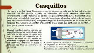 La mayoría de los tubos fluorescentes rectos poseen en cada uno de sus extremos un
casquillo con dos patillas o pines de contactos eléctricos externos, conectadas
interiormente con los filamentos de caldeo o de precalentamiento. Estos filamentos están
fabricados con metal de tungsteno, conocido también por el nombre químico de wolframio
(W), recubiertos de calcio (Ca) y magnesio (Mg) y su función principal en los tubos de las
lámparas fluorescente es calentar previamente el gas argón que contienen en su interior
para que se puedan encender.
A. Patillas o pines de contacto. B. Electrodos. C. Filamento
de tungsteno. D. Mercurio (Hg) líquido.<
E. Átomos de gas argón (Ar). F. Capa o recubrimiento
fluorescente de fósforo (P). G. Tubo de descarga. De cristal.
El recubrimiento de calcio y magnesio que
poseen los filamentos facilita la aparición
del flujo de electrones necesario para
que se efectúe el encendido de la
lámpara. En medio de ese proceso los
filamentos se apagan y se convierten en
dos electrodos, a través de los cuales se
establece ese flujo de corriente o de
electrones.
 