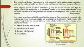  Otra variante de lámpara fluorescente es la de encendido rápido, que no requiere cebador,
pues los electrodos situados en los extremos del tubo se mantienen siempre calientes.
Otras lámparas poseen encendido instantáneo y tampoco utilizan cebador. Este tipo de
lámpara carece de filamentos y se enciende cuando se le aplica directamente a los
electrodos una tensión o voltaje mucho más elevado que el empleado para el resto de las
lámparas fluorescentes.
Por otra parte, en la actualidad la mayoría de las lámparas fluorescentes de tecnología más
moderna sustituyen el antiguo cebador por un dispositivo de encendido rápido, mucho más
eficiente que todos los demás sistemas desarrollados anteriormente, conocido como
balasto electrónico.
1. Ampolla de vidrio llena de neón.
 2. Contacto fijo de níquel.
3. Contacto móvil bimetal.
4. Condensador.
Disposición de los elementos internos
de un cebador.
 