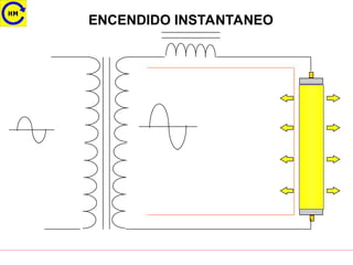 ENCENDIDO INSTANTANEO
 