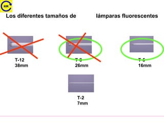Los diferentes tamaños de lámparas fluorescentes
T-12
38mm
T-8
26mm
T-5
16mm
T-2
7mm
 