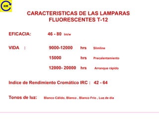 CARACTERISTICAS DE LAS LAMPARAS
FLUORESCENTES T-12
EFICACIA: 46 - 80 lm/w
VIDA : 9000-12000 hrs Slimline
15000 hrs Precalentamiento
12000- 20000 hrs Arranque rápido
Indice de Rendimiento Cromático IRC : 42 - 64
Tonos de luz: Blanco Cálido, Blanco , Blanco Frío , Luz de día
.
 