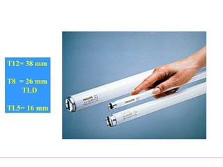 Diámetros de Tubos Fluorescentes
T12= 38 mm
T8 = 26 mm
TLD
TL5= 16 mm
 
