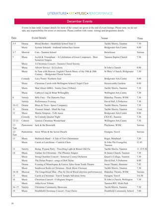December Events
Events in date order. Contact details for most of the venues are given at the end of event listings. Please note, we do not
take any responsibility for errors or omissions. Please confirm with venue timings and programme details.

Date
3-5

Event Details

Venue

Time

Drama

Blood Brother - Heathfield School Year 11

Tachhi Morris, Taunton

7.30

Music

Jyotsna Srikanth - tradional indian/Jazz fusion

Bridgwater Arts Centre

8.00

3-7

Musical

Cats - Taunton School

Brewhouse

Various

7

Music

Joyful  Triumphant – A Celebration of Great Composers - West
Somerset Singers

Taunton Baptist Church

7.30

Music

A Christmas Concert - Taunton Choral Society

Music

Advent Service - In Ecclesia

St John’s Church

6.00

Music

In Tune with Heaven: English Church Music of the 19th  20th
Century - Bridgwater Choral Society

St Mary’s Church, Bridgwater

7.30

Comedy

Lucy Porter: Northern Soul

Bridgwater Arts Centre

8.00

Music

Christmas Carols with Wellington School Chapel Choir

Hestercombe Gardens

6.00

Music

Mad About ABBA - Voulez Vous (Tribute)

Tachhi Morris, Taunton

7.30

Music

Cathryn Craig  Brian Willoughby

Wellington Arts Centre

7.30

Variety

Billy Fury - The Dansette Days

Blakehay Theatre, WSM

7.30

Variety

Performance Evening

David Hall, S Petherton

7.30

10-12

Drama

Blues  Twos - Space Companyy

Tachhi Morris, Taunton

7.30

11

Drama

Treasure Island - Mind the Gap

Tachhi Morris, Taunton

11am

12

Music

Martin Simpson - Folk music

Bridgwater Arts Centre

8.00

8

Comedy

Ist Comedy Quarter Night

CICCIC, Taunton

7.30

12-13

Caberet

Genesis Christmas Wonderland

Wellington Arts Centre

7.30

125jan

Pantomime Jack  the Beanstalk

Playhouse, WSM

Various

125jan

Pantomime Snow White  the Seven Dwarfs

Ocatgon, Yeovil

Various

13

Music

Mellstock Band – A Tale of Two Christmases

Regal, Minehead

7.30

Music

Carols at Lunchtime - Canticle Choir

St John The Evangelist,
Taunton

12.45

13

Variety

Boing: Pyjama Party - Travelling Light  Bristol Old Vic

Tachhi Morris, Taunton

11.15/5.30

14

Music

Fanfare for Christmas - The Phoenix Singers

St James Church, Taunton

7.30

Music

String Chamber Concert - Somerset County Orchestra

Queen’s College, Taunton

7.30

Music

The Dylan Project - songs of Bob Dylan

David Hall, S Petherton

8.00

Drama

Evening of Monologues  Festive Tales-Swan Youth Theatre

Swan Theatre, Ilminster

7.45

Music

Southwest Rocks at Christmas - Rock Show Choruses

Tachhi Morris, Taunton

7.30

14-18

Musical

The Gingerbread Man - Play by David Wood (daytime performances)

Blakehay Theatre, WSM

Various

15

Music

Carols at Christmas - Yoevil Temple Salvation Army

Octagon, Yeovil

3/6.30

16

Music

Christmas Concert - Collegium Singers

St John’s Church, Wellington

7.30

Music

Abba Fever Tribute

Taunton RFC Hyde Park

16- 17

Variety

Christmas Community Showcase

Tacchi Morris, Taunton

7.30

19

Music

Heathfield Christmas Concert - Four Choirs

Heathfield Community School

7.00

20

 