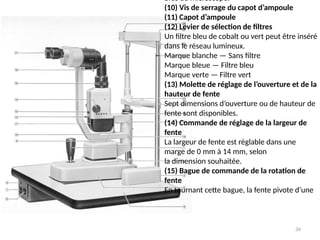 LAMPE A FENTE SANDRA ophtalmologique .pptx